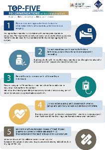 The Australian and New Zealand Society of Blood Transfusion Evolve Top-5 Recommendations Infographic